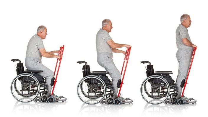 Otra imagen de Plataforma ReTurn 7500i – SystemRoMedic™